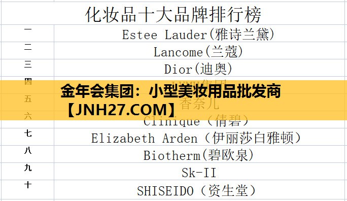 小型美妆用品批发商